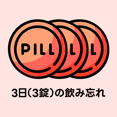 3日（3錠）の飲み忘れ