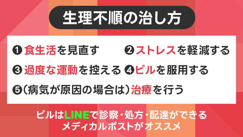 生理不順の治し方５選