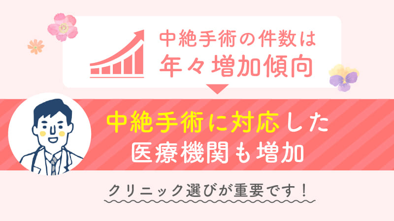 中絶手術に対応している医療機関が増加し、クリニック選びが重要