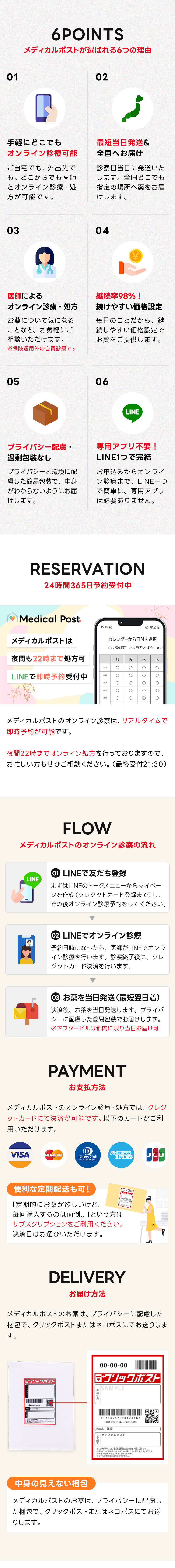 メディカルポストの特徴