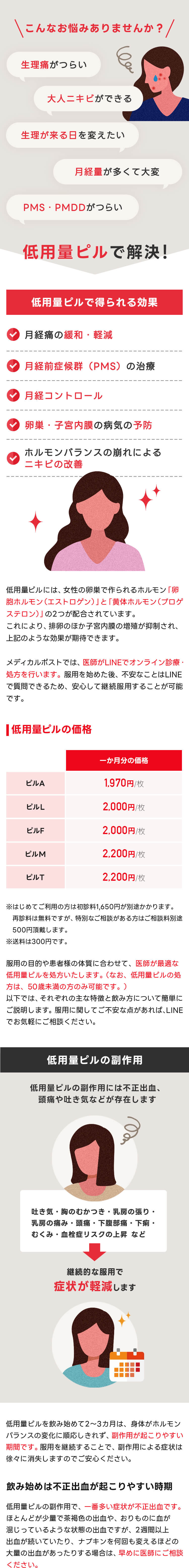 低用量ピルの効果・料金表・副作用