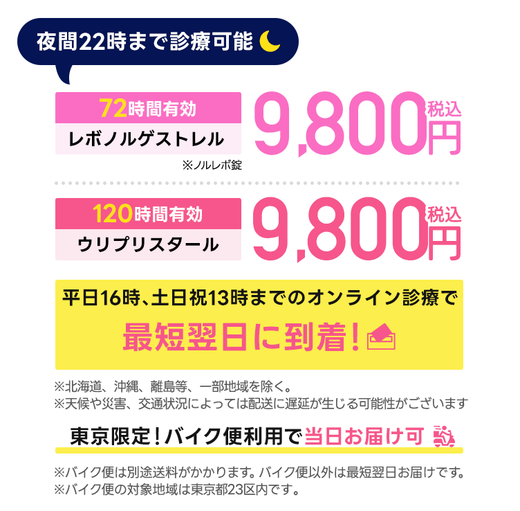 夜間22時まで処方＆全国へ即日発送｜72時間有効　レボノルゲストレル　6,900円｜120時間有効　ウリプリスタール　7,900円