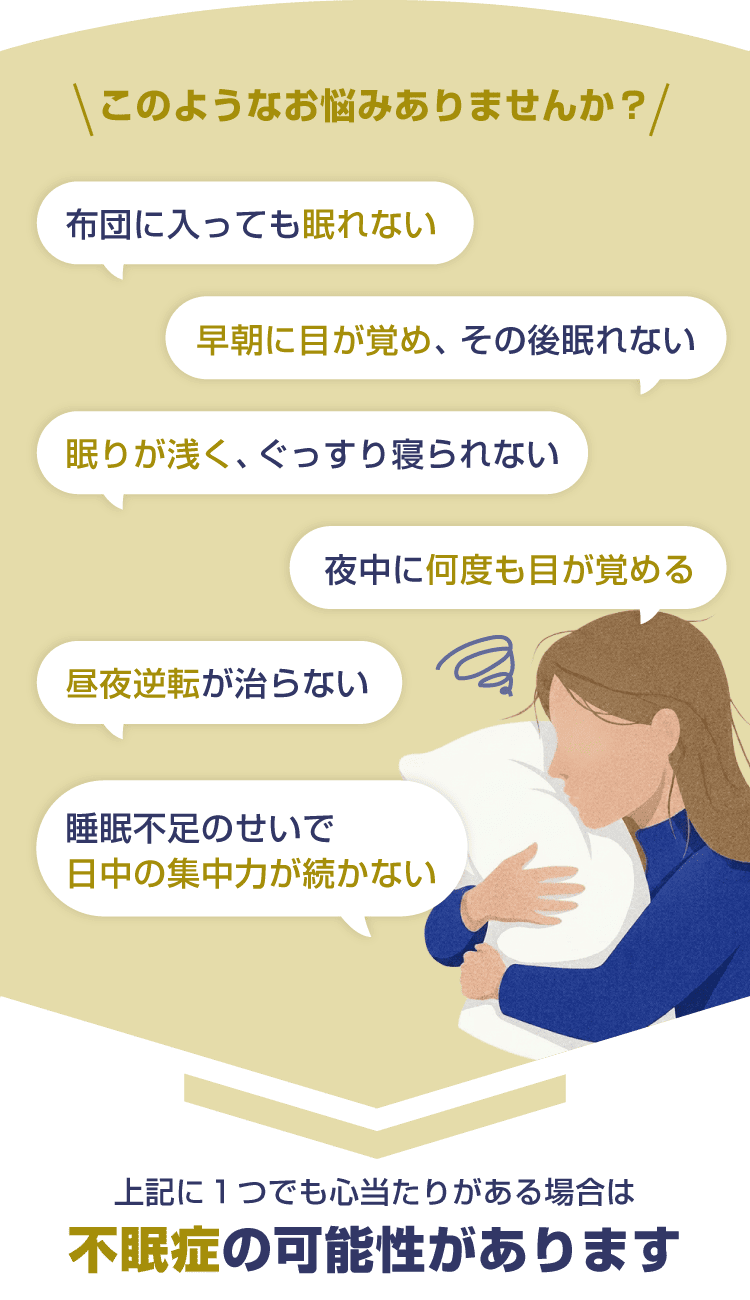不眠症の悩みの例を示したイラスト