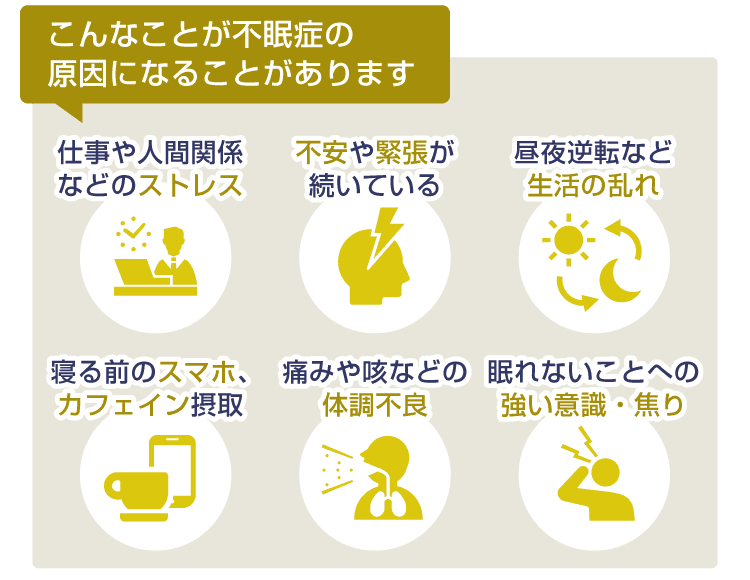 不眠症の原因になりやすい要因を示した図