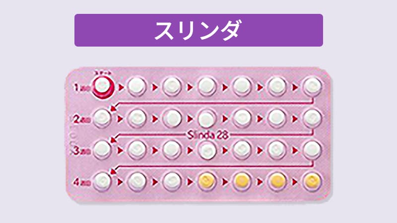 スリンダの写真