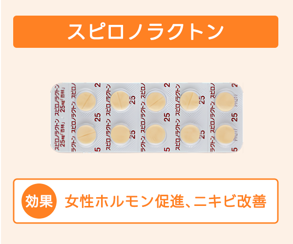 スピロノラクトンのイメージ写真と効果