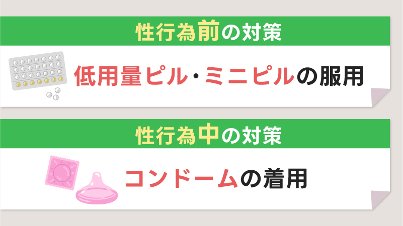 性行為前・中の対策について